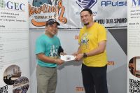 RUL_6281