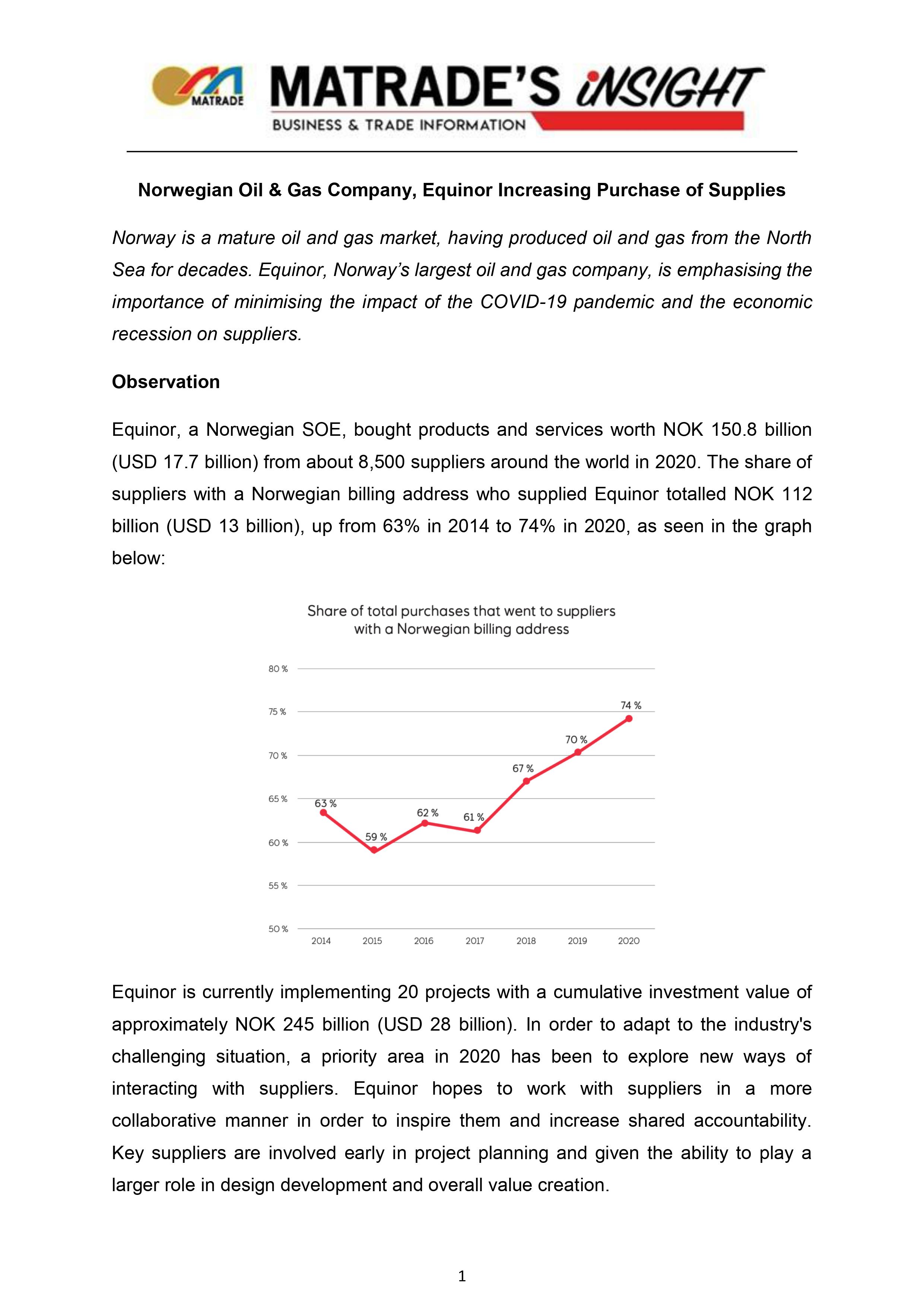 MATRADE 190321 PAGE 1